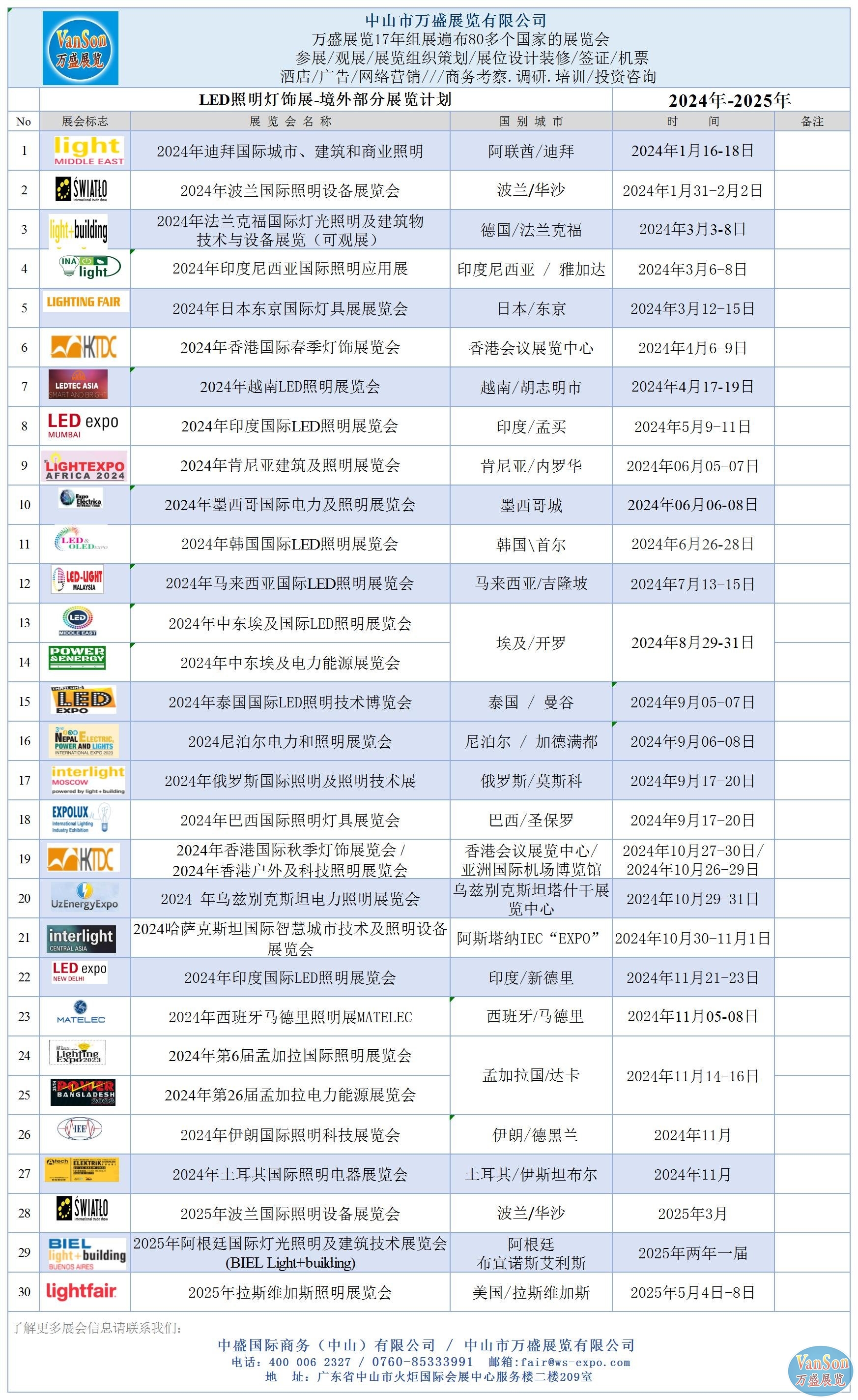 2024-2025年<a href='http://www.ws-expo.com' target='_blank'><u>万盛展览</u></a>全球灯饰照明展览会展览计划表